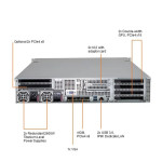 Серверная платформа Supermicro SYS-220GP-TNR