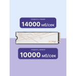 Жесткий диск SSD 1Тб ADATA (2280, 14000/10000 Мб/с, 1650000 IOPS, PCIe 5.0 x4)