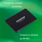 Жесткий диск SSD 1Тб Digma (2.5