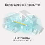TP-Link Deco X20
