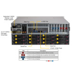 Серверная платформа Supermicro SSG-640P-E1CR36L (0xн/д, 4U)