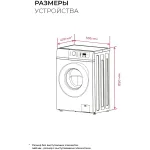 Стиральная машина Lex LWM06010BLIDsmall(фронтальная средняя, класс стирки/отжима/э.потребления: A/A/A+++ , макс: 6кг, 1000 об/мин, инвертер, 59.5x85x40см, белый)