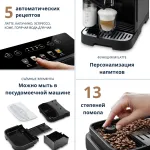 Кофемашина De'Longhi Magnifica Evo ECAM290.61