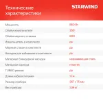 Блендер Starwind SBP2200