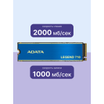 Жесткий диск SSD 256Гб ADATA Legend 710 (M.2, 2100/1000 Мб/с, 130000 IOPS, PCI-E X4)