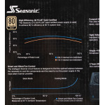 Блок питания Seasonic ATX 850W G12 GC-850 (ATX, 850Вт, GOLD)