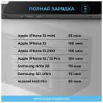 Зарядное устройство Hiper HP-WC010