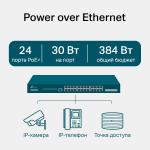 Коммутатор TP-Link TL-SG3428MP