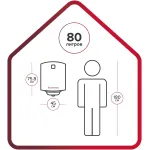 Водонагреватель ARISTON PRO1 R INOX ABS 80 V