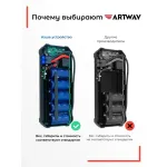 Пуско-зарядное устройство Artway JS-1016 (емкость: 16 000мAч, стартовый ток: 500A, пиковый ток: 1 000A)