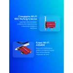 Сетевой адаптер Cudy WE4000