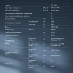 Настенная сплит-система Coolfort CF-4103