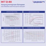 Батарея Ippon INT12-80 (12В, 80Ач)