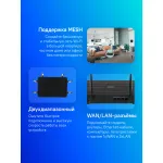 Xiaomi Router AX3200