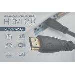 Кабель Greenconnect (HDMI (m), HDMI (m))