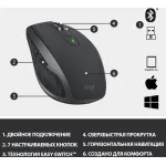Мышь Logitech MX Anywhere 2S