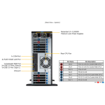 Серверная платформа Supermicro SYS-741GE-TNRT (Tower)