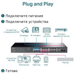 Коммутатор TP-Link TL-SG1428PE