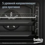 Beko BBIM16300SG