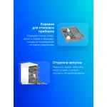 Посудомоечная машина Bosch SPS4HMI49E