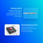 Планшет Xiaomi Redmi Pad Pro 7s Gen 2(12.1