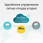 Коммутатор TP-Link TL-SG3428MP