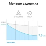 Сетевой адаптер Mercusys MA80XE