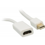 Переходник HDMI (miniDisplayPort (m), HDMI (f), 0,2м)