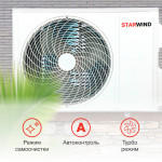Настенная сплит-система Starwind STAC-07PROF