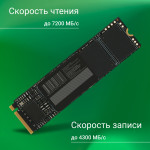 Жесткий диск SSD 512Гб Digma (2280, 7200/4300 Мб/с, 290000 IOPS)