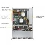 Серверная платформа Supermicro SYS-620P-TRT (2x1200Вт, 2U)