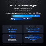 ASUS RT-BE86U