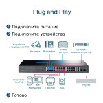 Коммутатор TP-Link TL-SG1428PE