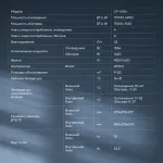 Настенная сплит-система Coolfort CF-4102