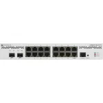 Коммутатор MikroTik CCR2004-16G-2S+PC