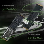 Жесткий диск SSD 256Гб Digma (2280, 2040/1270 Мб/с, 130000 IOPS)