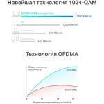 TP-Link Archer AX10