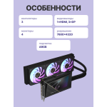 Видеокарта GeForce RTX 5080 2300МГц 16Гб Gigabyte (GDDR7, 256бит, 1xHDMI, 3xDP)