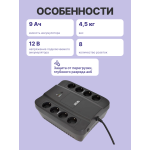 ИБП Powercom Spider SPD-1000N (резервный, 1000ВА, 550Вт, 4xCEE 7 (евророзетка))