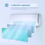 Настенная сплит-система VITEK VT-2501