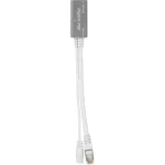 Роутер MikroTik RB912UAG-5HPnD-OUT
