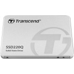 Жесткий диск SSD 1Тб Transcend (2.5