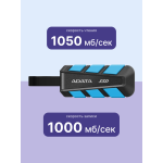 Внешний жесткий диск SSD 1Тб ADATA (1050/1000 Мб/с, USB 3.2 Gen 2 Type-C, внешний)
