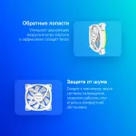 Кулер Montech RX140 PWM WHITE