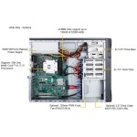 Серверная платформа Supermicro SYS-531A-IL (Mini-Tower)
