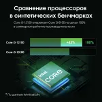 Моноблок Digma Pro Base (23,8