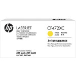 Картридж HP 657XC (желтый; 23000стр; CLJ MFP M681, M682)