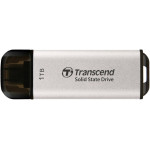 1Тб Transcend (1050/950 Мб/с, USB-C)