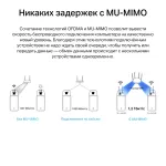 Сетевой адаптер Mercusys MA30E