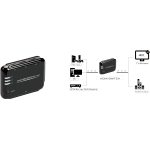 Переключатель GreenConnect (3 x HDMI (f), HDMI (m))